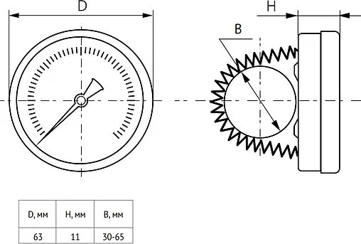 Термометр биметаллический накладной Uni-fitt 63мм 120°С 320D4030 Термометр биметаллический накладной Uni-fitt 63мм 120°С 320D4030
