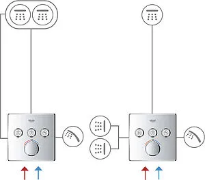 Смеситель для ванны скрытого монтажа Grohe Grohtherm SmartControl хром 29149000 Смеситель для ванны скрытого монтажа Grohe Grohtherm SmartControl хром 29149000, 5
