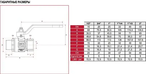 Кран шаровый для газа 1¼"в x 1¼"н Itap London 067B114 Кран шаровый для газа 1¼"в x 1¼"н Itap London 067B114