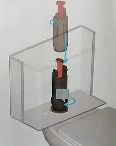 Механизм сливной для бачка двухрежимный Wirquin ONE 10975009, 3