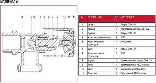 Вентиль регулирующий угловой для бытовой техники ½&quot;н x ¾&quot;н хром Itap 2260012