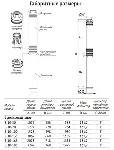 Насос скважинный центробежный 5" Unipump ЭЦВ 5-10-100 18059 Насос скважинный центробежный 5" Unipump ЭЦВ 5-10-100 18059, 4