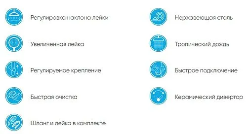 Душевая система без смесителя Osgard Grunan Nickel никель 10040 Душевая система без смесителя Osgard Grunan Nickel никель 10040