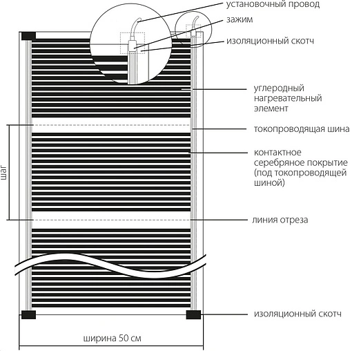 Пленочный теплый пол Национальный комфорт Slim Heat ПНК - 220 660Вт 3.0м² 100035778000
