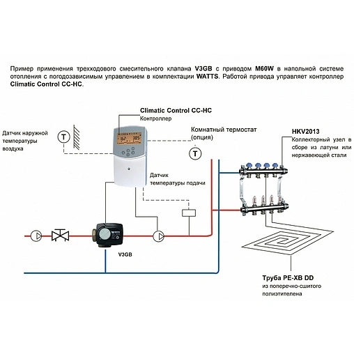 Трехходовой смесительный клапан 1&quot; Kvs 12.0 WATTS V3GB 10027993