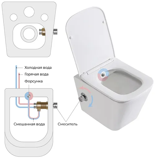 Унитаз подвесной безободковый с функцией биде и встроенным смесителем BelBagno Due белый BB3103CHR-BS/SC