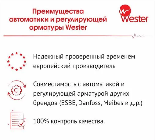 Привод для смесительных клапанов аналоговый 24В Wester WA S11 MOD X 20758-K WA-006