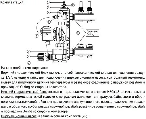 Узел насосно-смесительный с насосом SCP 25/60 130 Uni-fitt Solomix 470S1200