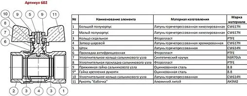 Кран шаровый 1¼"в x 1¼"в Bugatti Arizona 06020059