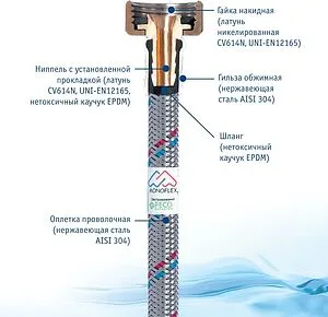 Соединительный шланг угловой Monoflex ГИГАНТ CODO SS 32мм 0.6м x 1"в x 1"в Н01382 Соединительный шланг угловой Monoflex ГИГАНТ CODO SS 32мм 0.6м x 1"в x 1"в Н01382, 4