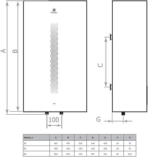 Водонагреватель накопительный электрический Royal Clima RWH-VT30-FE