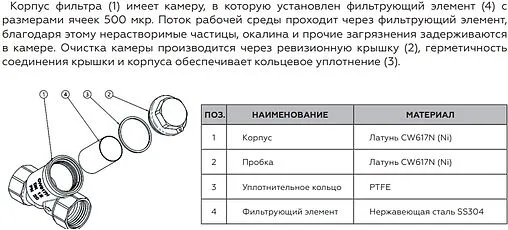 Фильтр угловой сетчатый 1"в x 1"в Rommer RFW-0001-000025 Фильтр угловой сетчатый 1"в x 1"в Rommer RFW-0001-000025