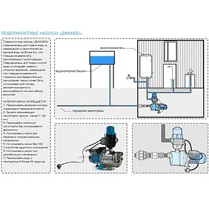 Станция автоматического водоснабжения Джилекс Джамбо 60/35 Н-К 4012, 2