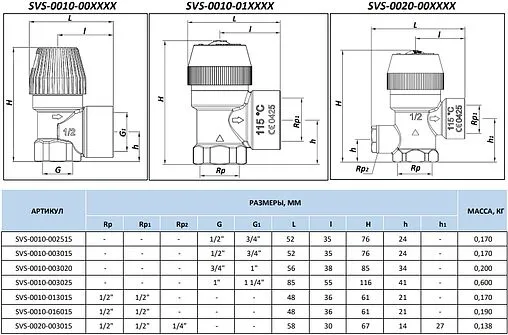 Клапан предохранительный ½&quot; 3 бар Stout SVS-0010-013015