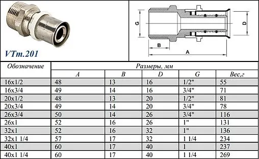 Муфта пресс переходная 32мм x 1¼&quot;н Valtec VTm.201.N.003207