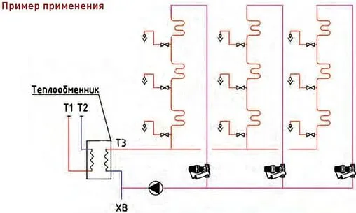 Балансировочный клапан ½&quot;в х ½&quot;в Kvs 2.2 Valtec VT.348.N.04