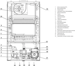 Настенный газовый котел двухконтурный турбированный 26кВт Haier L1PB 26-24 RC1 (T) GE0Q60E06RU, 5