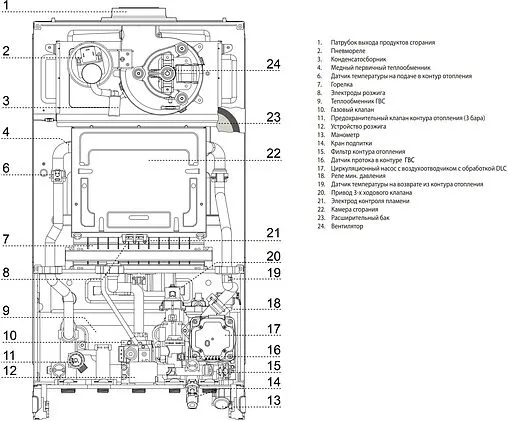 Настенный газовый котел двухконтурный турбированный 28кВт Ariston ALTEAS XC 30 FF NG 3301671 Настенный газовый котел двухконтурный турбированный 28кВт Ariston ALTEAS XC 30 FF NG 3301671