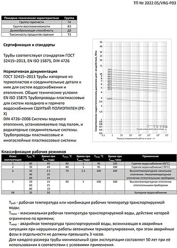 Труба сшитый полиэтилен VARMEGA 16 x 2.0 мм PE-Xb EVOH бухта 200м VM30601