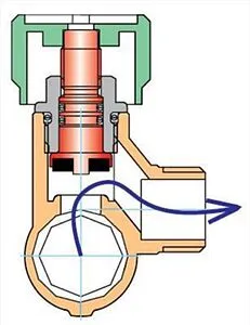 Коллектор регулирующий проходной 3 отвода 1"в/н x ¾"ек Valtec VTc.570.NE.0603 Коллектор регулирующий проходной 3 отвода 1"в/н x ¾"ек Valtec VTc.570.NE.0603, 3