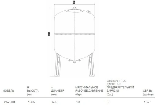 Гидроаккумулятор Aquasystem VAV 200л 10 бар 1301122 Гидроаккумулятор Aquasystem VAV 200л 10 бар 1301122