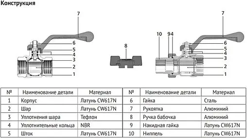 Кран шаровый с американкой угловой 1"в x 1"н Uni-fitt 133T4000 Кран шаровый с американкой угловой 1"в x 1"н Uni-fitt 133T4000