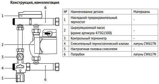 Узел насосно-смесительный с насосом ECP 25/60 130 Uni-fitt Multimix 475E1500