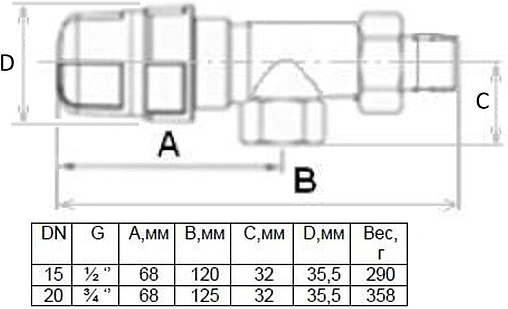Вентиль терморегулирующий осевой ¾" в/н STI