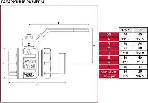 Кран шаровый с американкой 1½&quot;в x 1½&quot;н Itap Ideal 0980112