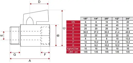 Кран шаровый мини ½"в x ½"н Itap Mini 1260012 Кран шаровый мини ½"в x ½"н Itap Mini 1260012