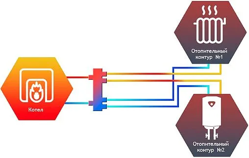 Гидрострелка до 100 кВт 1½&quot;н x 1&quot;н Север-100К2(Aisi) 1915029