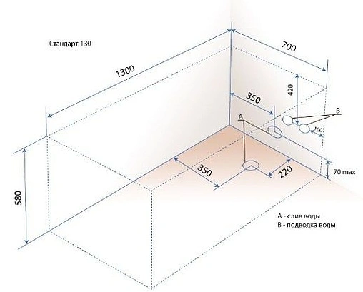 Ванна акриловая Triton Стандарт 130x70 Н0000099326