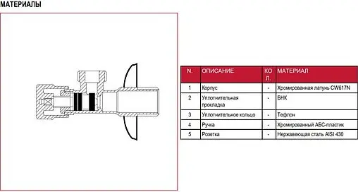 Вентиль регулирующий угловой ½&quot;н x ½&quot;н хром Itap 3460012