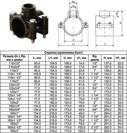 Седелка переходная 160мм x 1¼"в ТПК-Аква 2614536