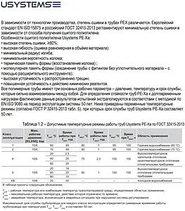 Труба сшитый полиэтилен USYSTEMS RADI PIPE 25 x 3.5 мм PE-Xa EVOH бухта 50м 1137011 Труба сшитый полиэтилен USYSTEMS RADI PIPE 25 x 3.5 мм PE-Xa EVOH бухта 50м 1137011, 3