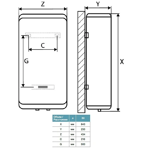 Водонагреватель накопительный электрический Thermex M Smart MS 50 V 151059