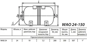 Гидроаккумулятор Uni-Fitt 24л 10 бар WAO24-U, 2