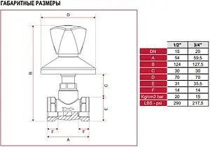 Кран шаровый скрытого монтажа ¾&quot;в x ¾&quot;в Itap 3450034, 2