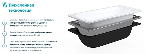 Ванна стальная Reimar 150х70 белая орхидея R-54901