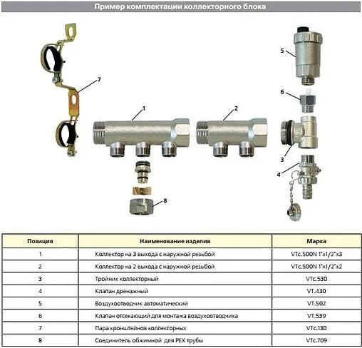 Коллектор распределительный проходной 3 отвода 1&quot;в/н x ½&quot;к Valtec VTc.500.N.0603
