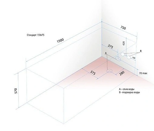 Ванна акриловая Triton Стандарт 150x75 Н0000099506