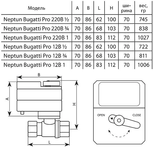 Система защиты от протечек Neptun Bugatti Smart TUYA ½&quot; 100035910600
