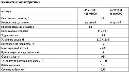 Сервопривод электротермический НЗ 230В М30 x 1.5 Uni-fitt 465W1000