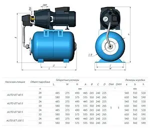 Станция автоматического водоснабжения Unipump Auto Jet 60 S-S 89588 Станция автоматического водоснабжения Unipump Auto Jet 60 S-S 89588, 2
