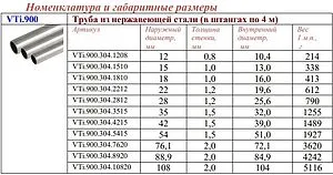 Труба из нержавеющей стали Valtec INOX-PRESS 28 x 1.2 мм штанга 4м VTi.900.304.2812 Труба из нержавеющей стали Valtec INOX-PRESS 28 x 1.2 мм штанга 4м VTi.900.304.2812, 4