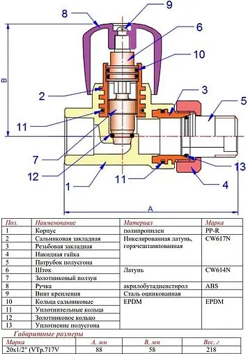 Вентиль регулирующий прямой 20мм x ½"н Valtec VTp.717.V.02004