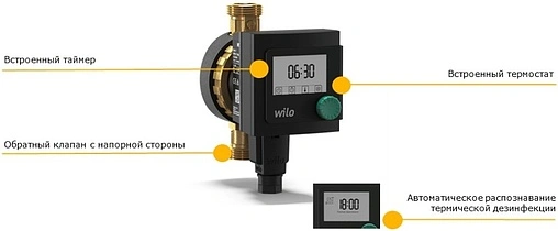 Насос циркуляционный для ГВС Wilo Star-Z 15 NOVA T 4222650