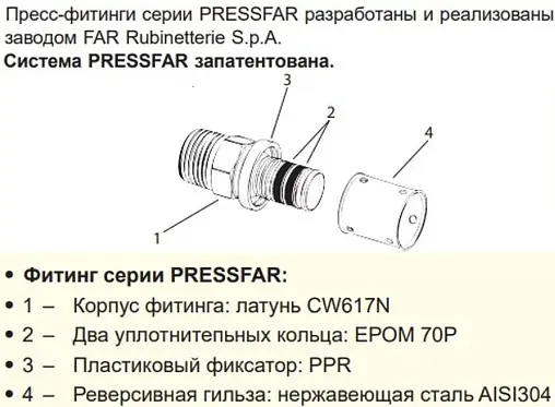 Уголок пресс радиаторный с хромированной трубкой 16мм x 15мм Far 5920 160109