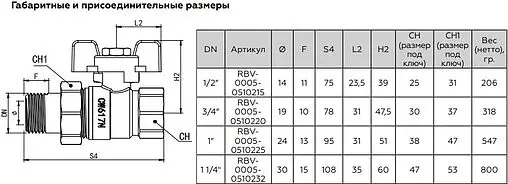 Кран шаровый с американкой 1¼"в x 1¼"н Rommer RBV-0005-0510232