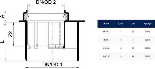 Патрубок переходной короткий внутренний бесшумный D=110x75мм Poloplast POLO-KAL NG P2877
